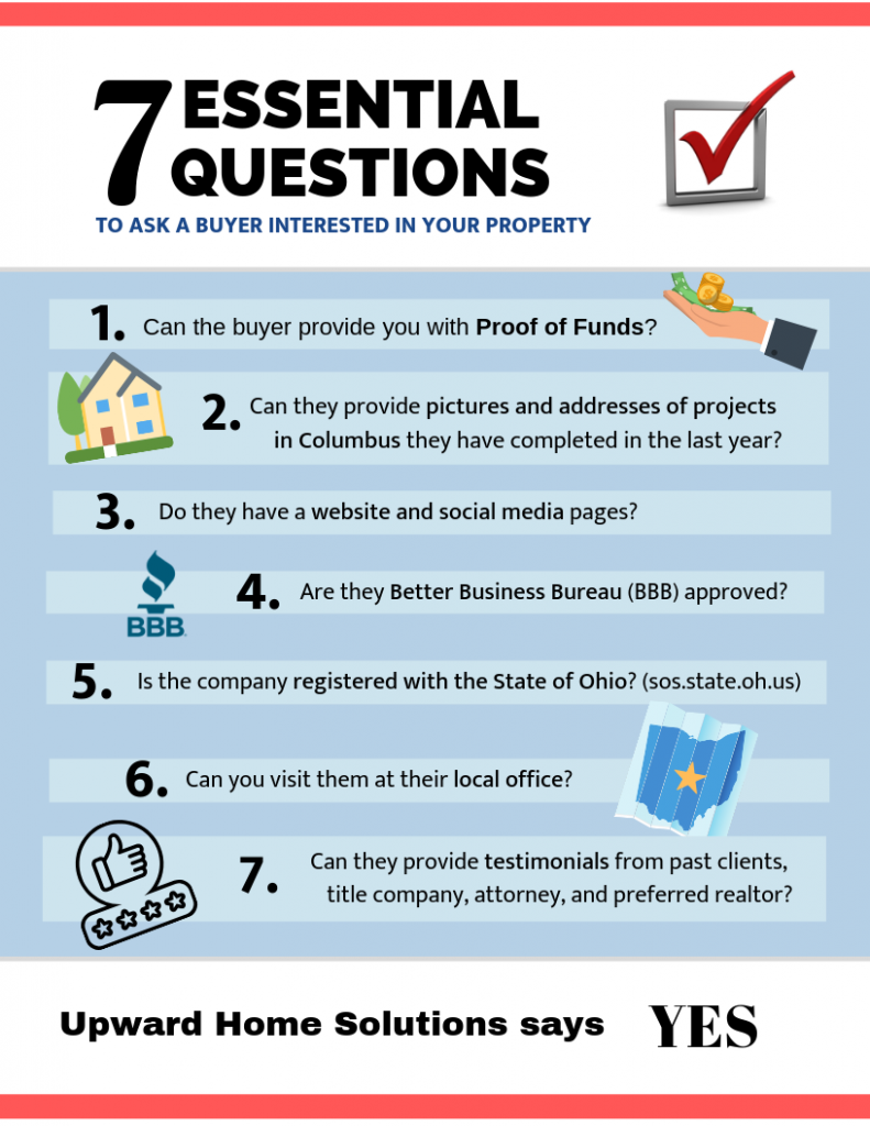 Selling To A Local Home Buyer 4 7 essential questions to ask when you sell a house to a local home buyer
